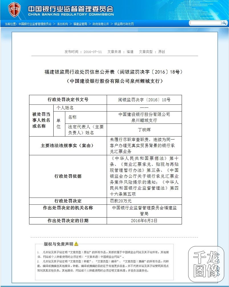中国建设银行股份有限公司泉州鲤城支行因违规