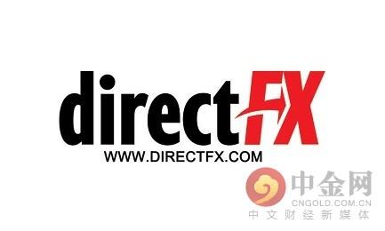 Direct FX与DriveWealth合作 推出MT4美股交易