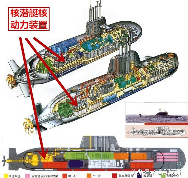 为什么中国能造核潜艇却不能造核动力航母:军