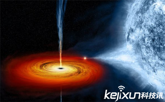 霍金预言:物质可逃出黑洞 揭秘霍金眼中的黑洞
