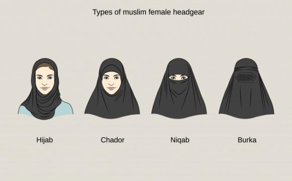 反恐新举:又一欧洲大国禁止穆斯林妇女穿戴波