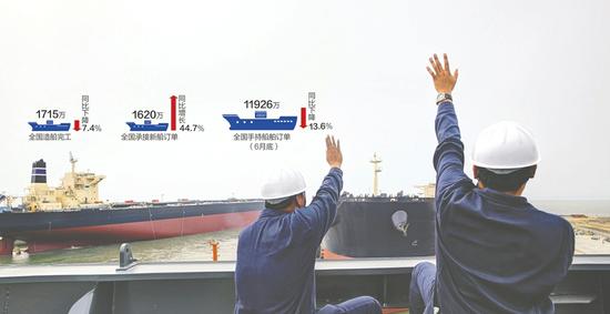 南通太平洋公司自救失败破产清算 造船业寒冬