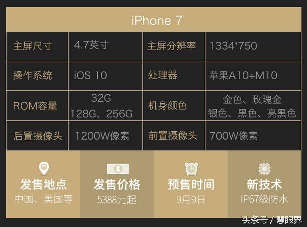 苹果秋季新品发布会,史上最强悍配置手机苹果