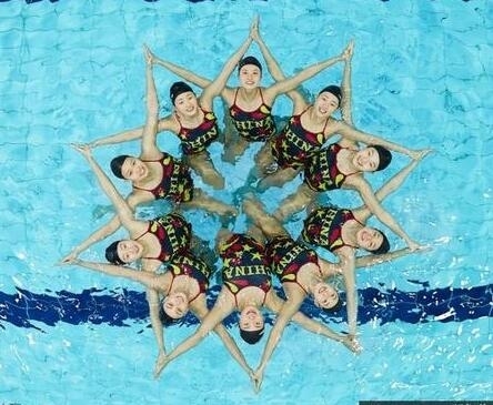 全国花样游泳锦标赛闭幕日湖南北京夺冠 - 体育