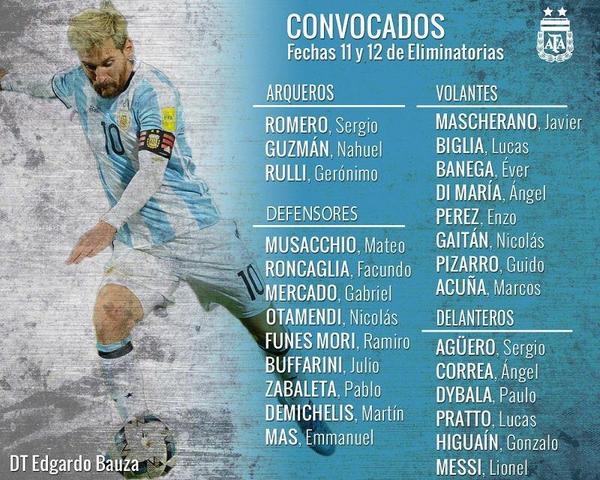 阿根廷国家队最新26人大名单:梅西回归 - 体育