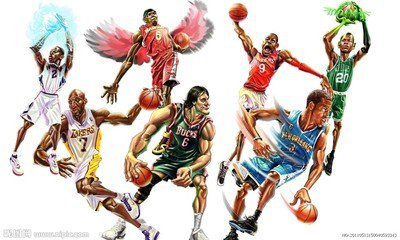 看了这么多年的篮球,你知道NBA的起源故事? 