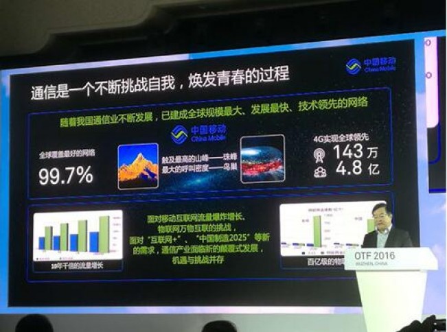 中国移动4G基站数达到143万 全球第一 - 科技