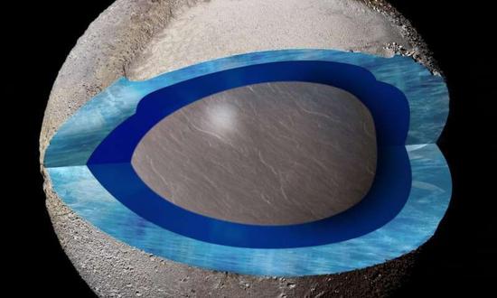 冥王星冰心或能改变行星形状和方向 - 科技 -