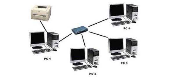不同系统之间局域网打印机共享设置技巧! - 科