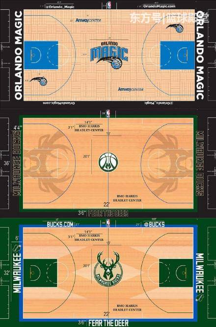 NBA各球队球馆的地板,你认为最好看的地板是