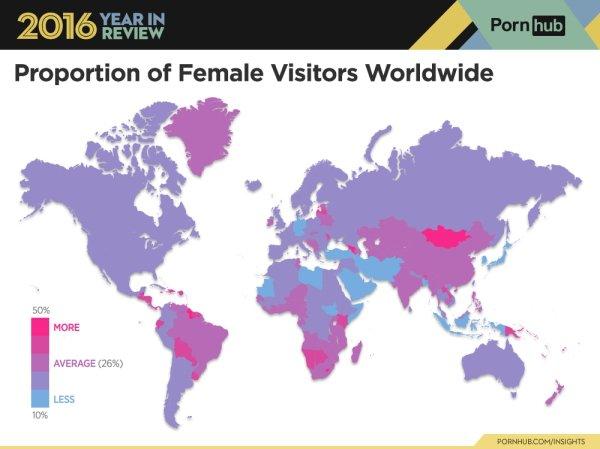 22个全球最大色情网站公布数据,美国访问量第