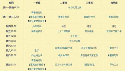 2017湖南卫视综艺节目有哪些及播出时间?201
