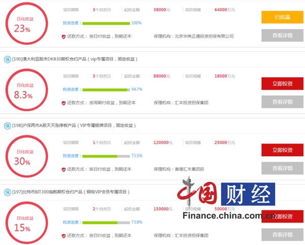 深圳中天金融日化收益最高30% 自称协会会长