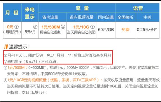 反击移动,中国联通推视频日租卡,1元享10G流