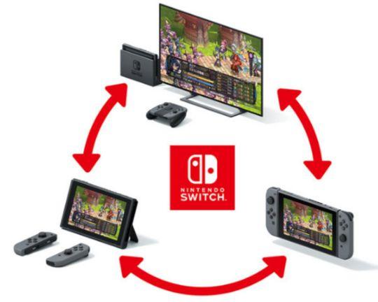 任天堂Switch本日发售 机子游戏全方面攻略 - 游