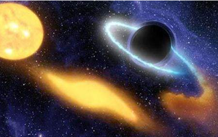 科学家用这样的方式来形容恒星是如何形成黑洞